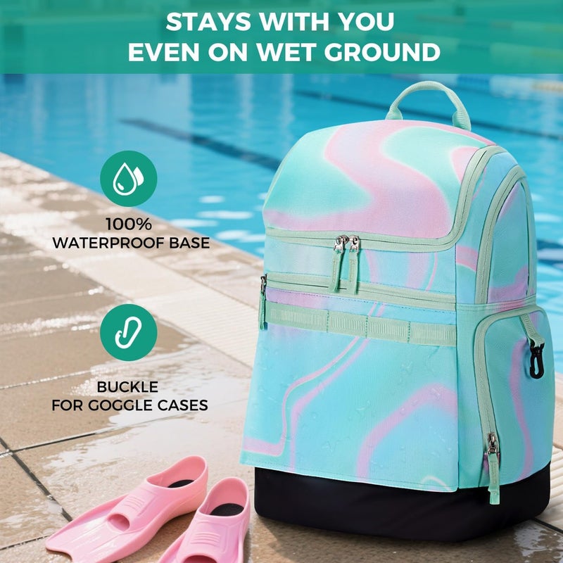 Choco Mocha Swim Bag for Kids - Swim Backpack for Boys Teens, 35L Waterproof Swimming Backpack with Wet/Dry Compartments for Swimmers, Pool, Beach and Swim Lessons, Lighting Blue - Image 3